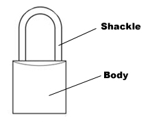 Padlock Size Chart