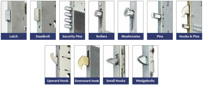 PVC door locks