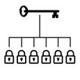 Keyed Alike Mul-T-Lock - Price per lock [Please note quantity selected should be one less than number of locks purchased]