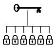 Gege Keyed Alike - Price per lock [Please note quantity selected should be one less than number of locks purchased. Keys only supplied with first lock.]