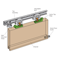 HENDERSON Marathon Senior Single Track Sliding Door Gear