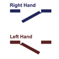 ASEC Modular Repair Lock Keep - Roller