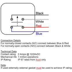 ASEC Surface Mounted Dome Button