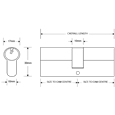 ASEC 6-Pin Euro Double Cylinder