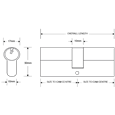 ASEC 5-Pin Euro Double Cylinder