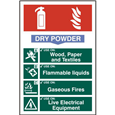 ASEC Fire Extinguisher 200mm x 300mm PVC Self Adhesive Sign