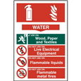 ASEC Fire Extinguisher 200mm x 300mm PVC Self Adhesive Sign