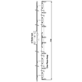 CHAMELEON 4 Roller Repair Lock Kit - Single Spindle