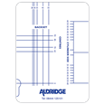 ALDRIDGE Multipoint Lock & Cylinder Gauge