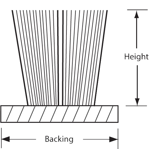 POLYBOND Pile Brush Seal