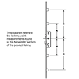 FERCO Munster Joinery Lever Operated Latch Only - 1 Lower Deadbolt & 2 Roller