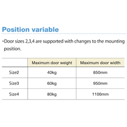 RYOBI D1200 Size 2 - 4 Overhead Door Closer With Backcheck