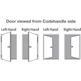 ASSA ABLOY 8812 Codehandle Door To Suit DIN Standard Locks
