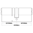 CAVEO TS007 3* Double Euro Dimple Cylinder Keyed Alike