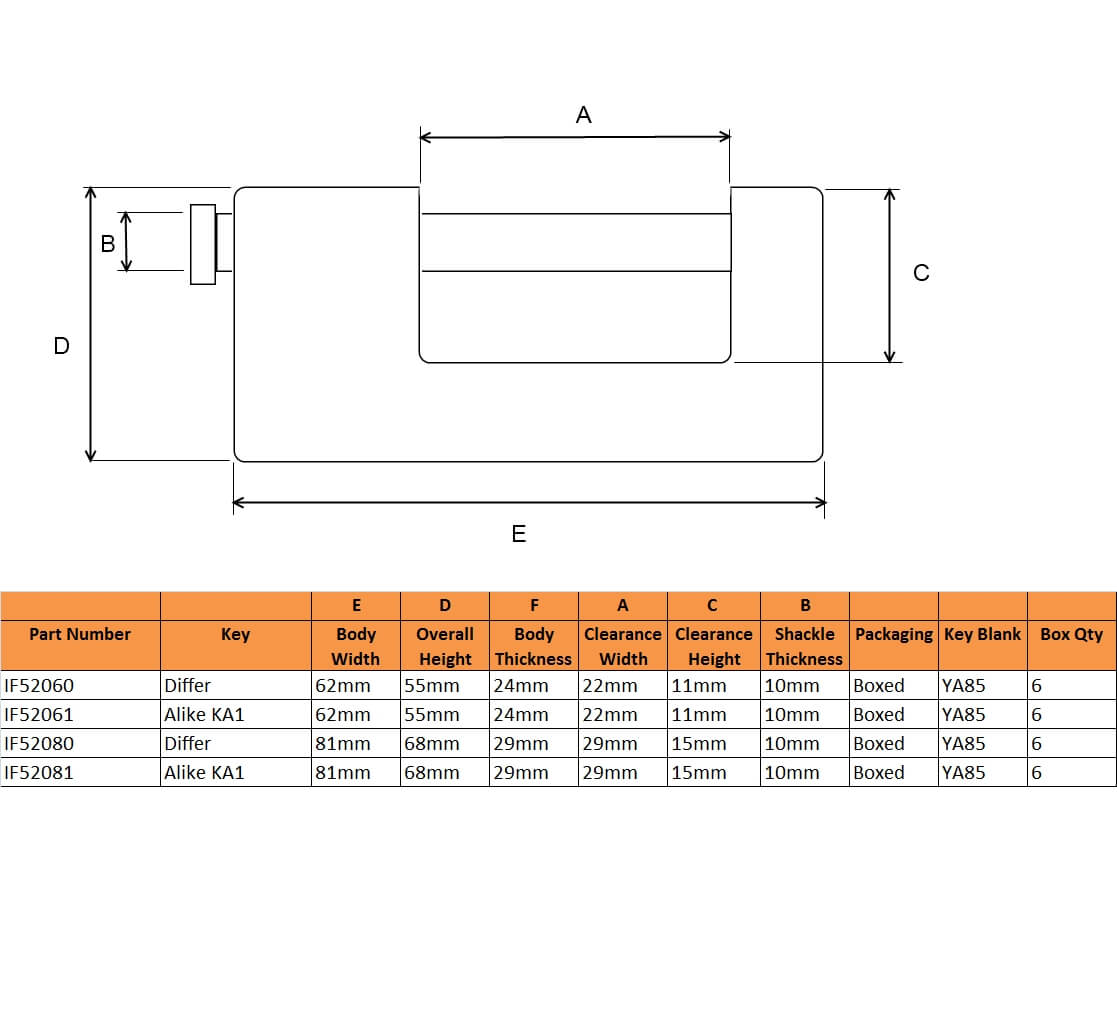Ifam CEN Rated Armoured Shutter 60mm Padlock