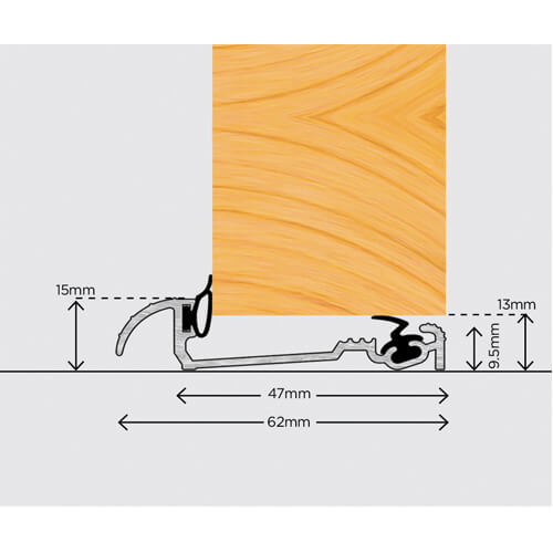 Exitex Macclex Weatherbar