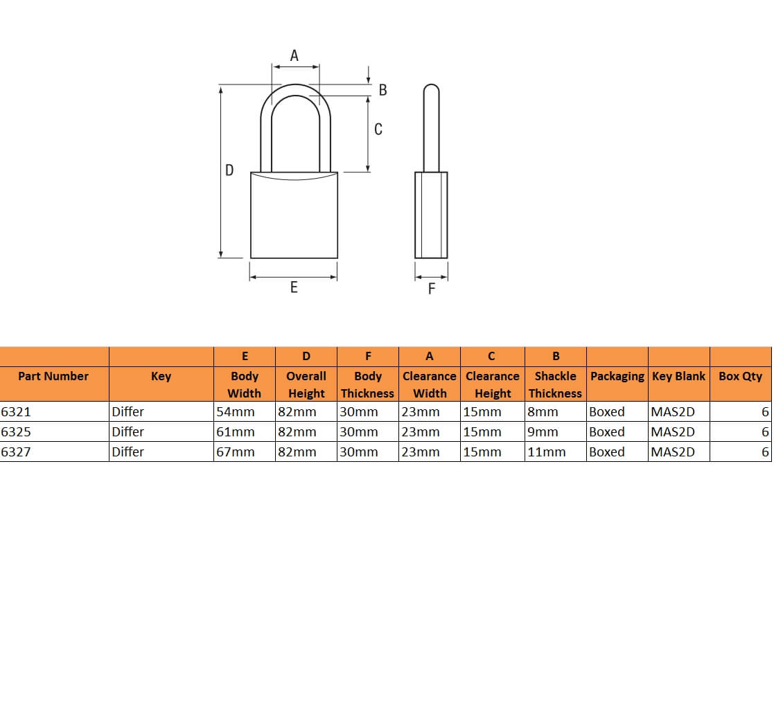 Master Pro Series Hi-Security 67mm Padlock - Closed Shackle