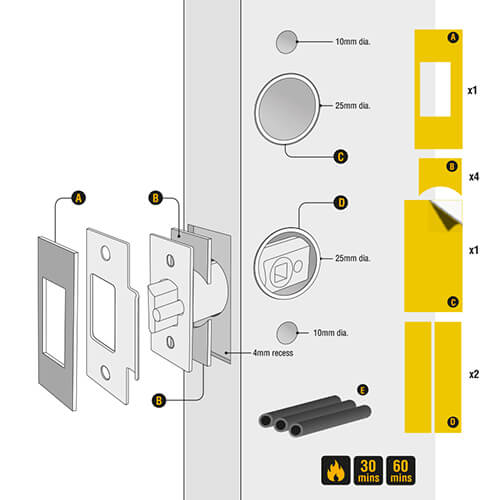 Codelock Smart Lock Intumescent Kit