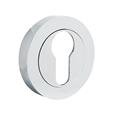 TSS Round UK Escutcheon