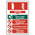 ASEC Fire Extinguisher 200mm x 300mm PVC Self Adhesive Sign