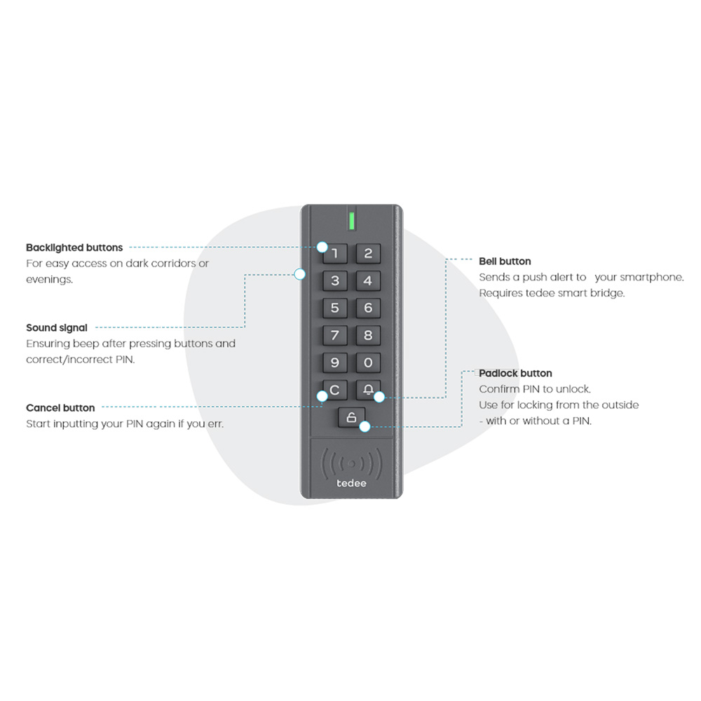 Tedee Wireless Keypad