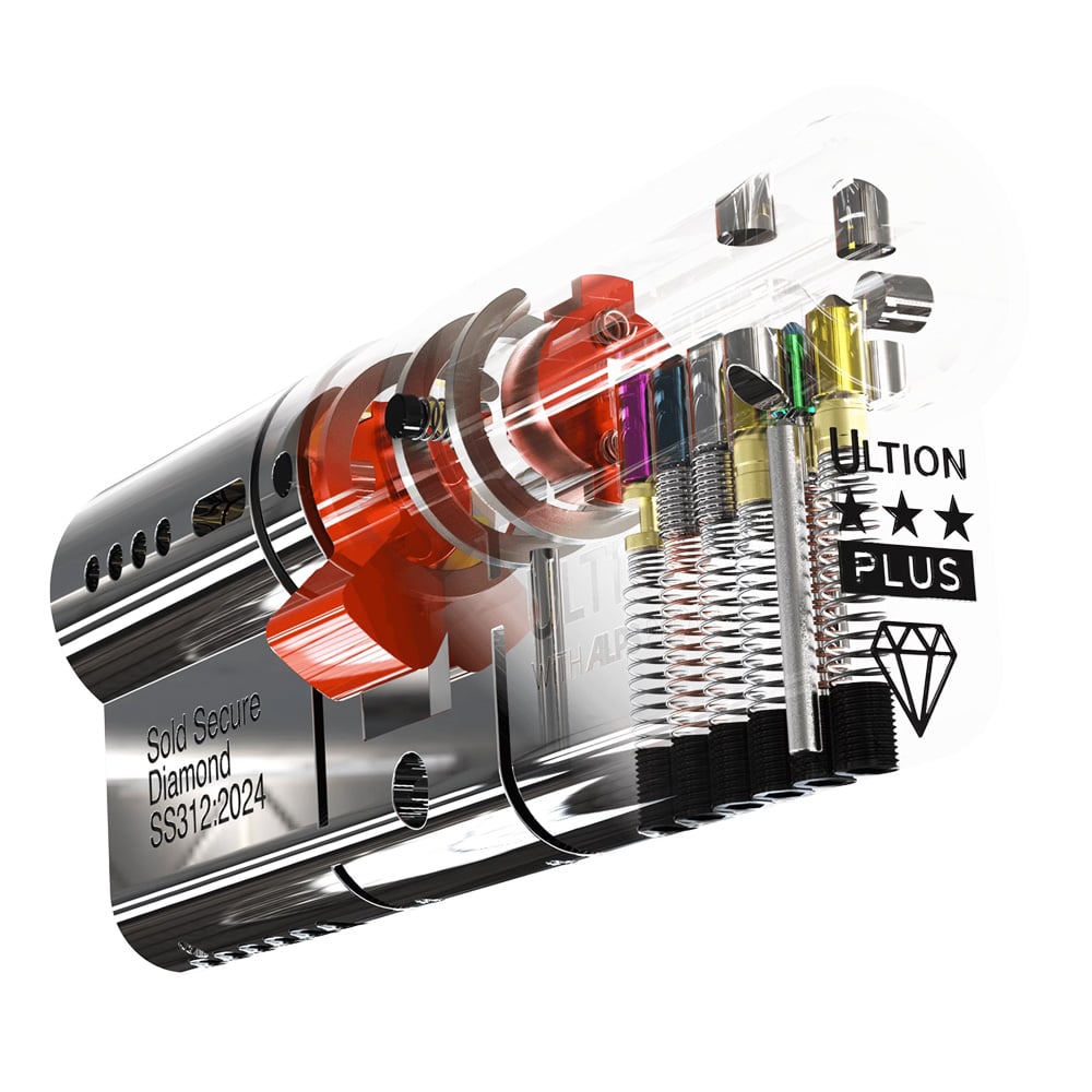 Ultion Plus with ALPS Technology Euro Double Cylinders British Standard Kitemarked TS007 3*
