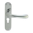 IBRA Lever On Plate Furniture