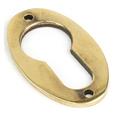 From The Anvil Oval Euro Escutcheons (LEAD TIME: 3-5 DAYS)