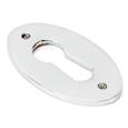 From The Anvil Oval Escutcheons (LEAD TIME: 3-5 DAYS)