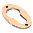 From The Anvil Oval Euro Escutcheons (LEAD TIME: 3-5 DAYS)