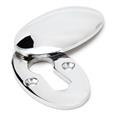 From The Anvil Oval Escutcheons (LEAD TIME: 3-5 DAYS)